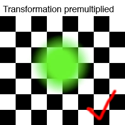 Premult-Transform.gif